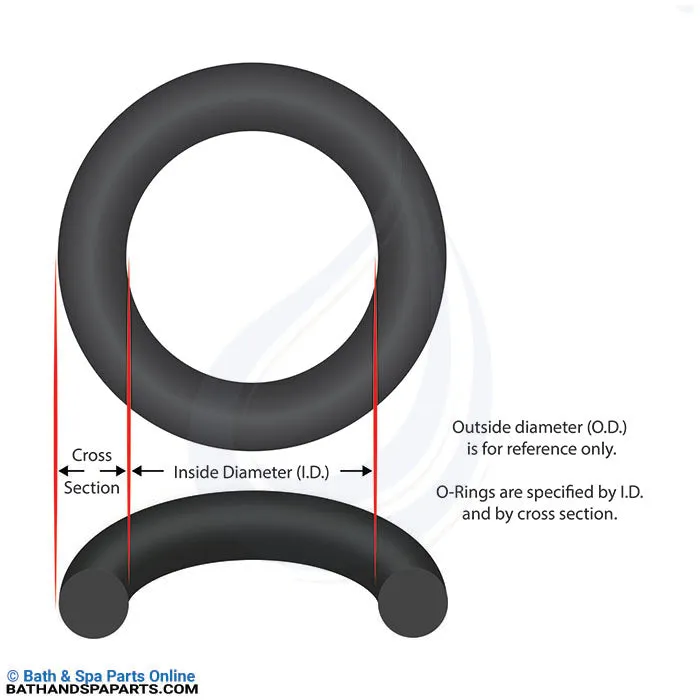 Aladdin Generic [7-1/2" ID x 11/32" CS] O-Ring (O-394)