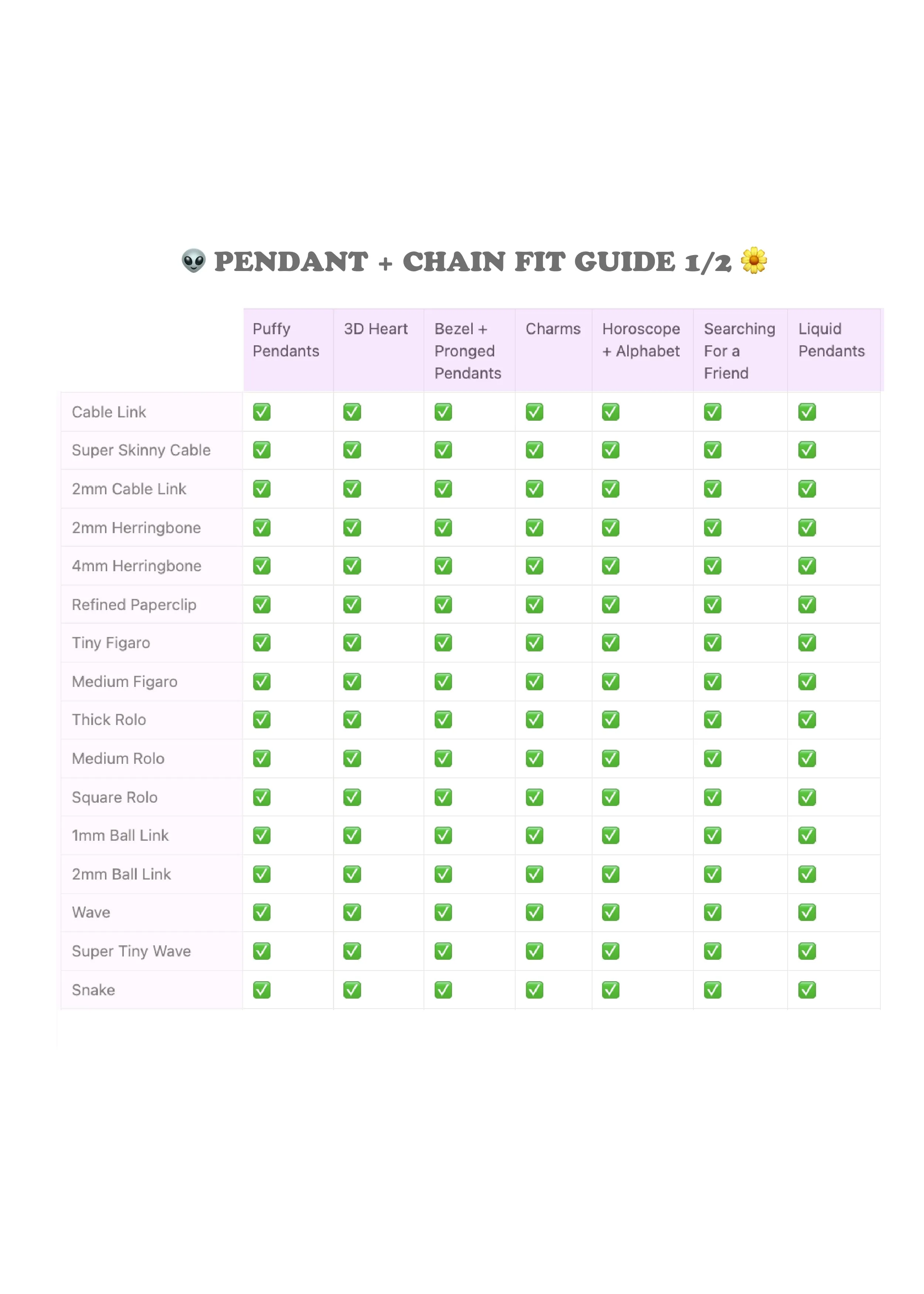 Box Chain