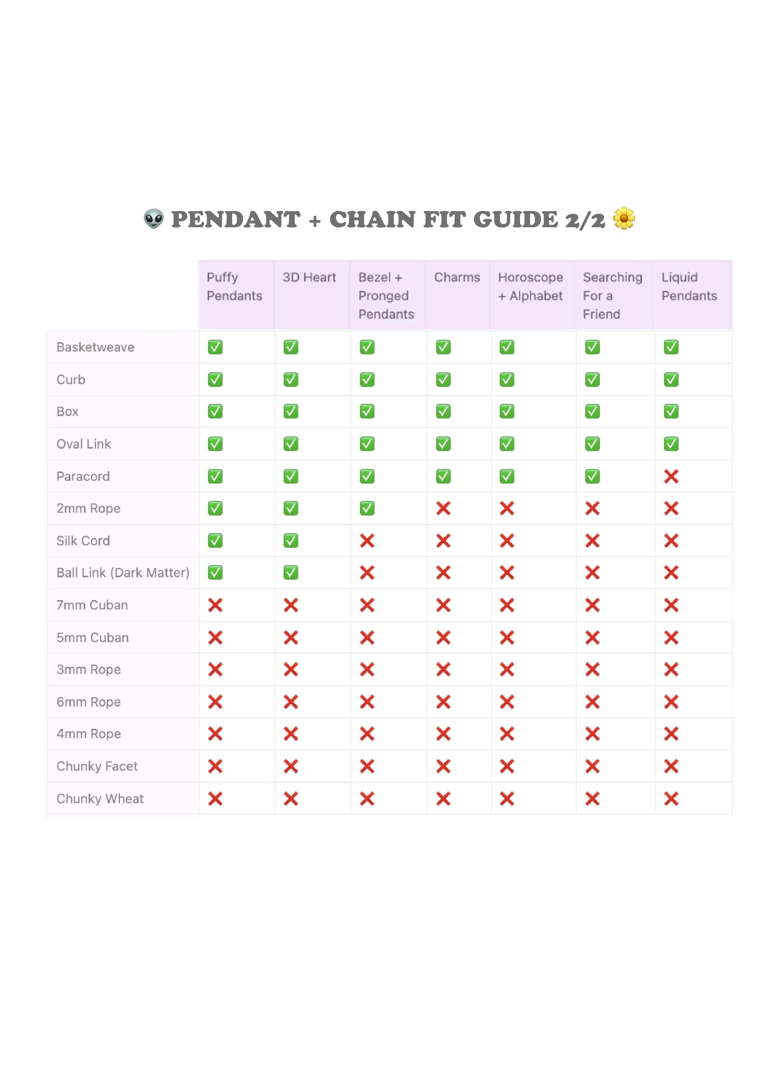 Box Chain